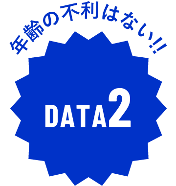 年齢の不利はない!!